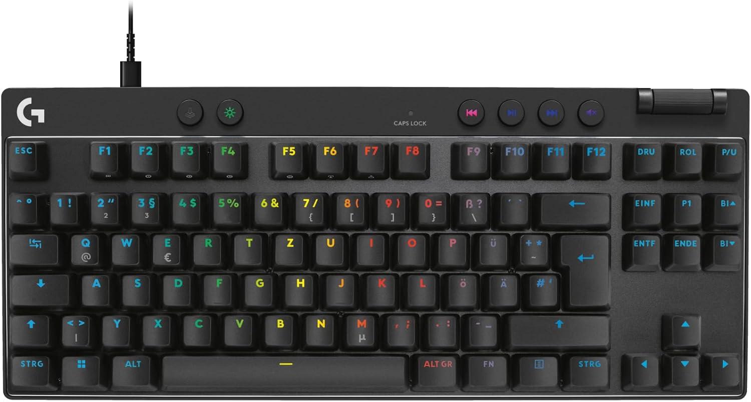 Logitech G Pro X