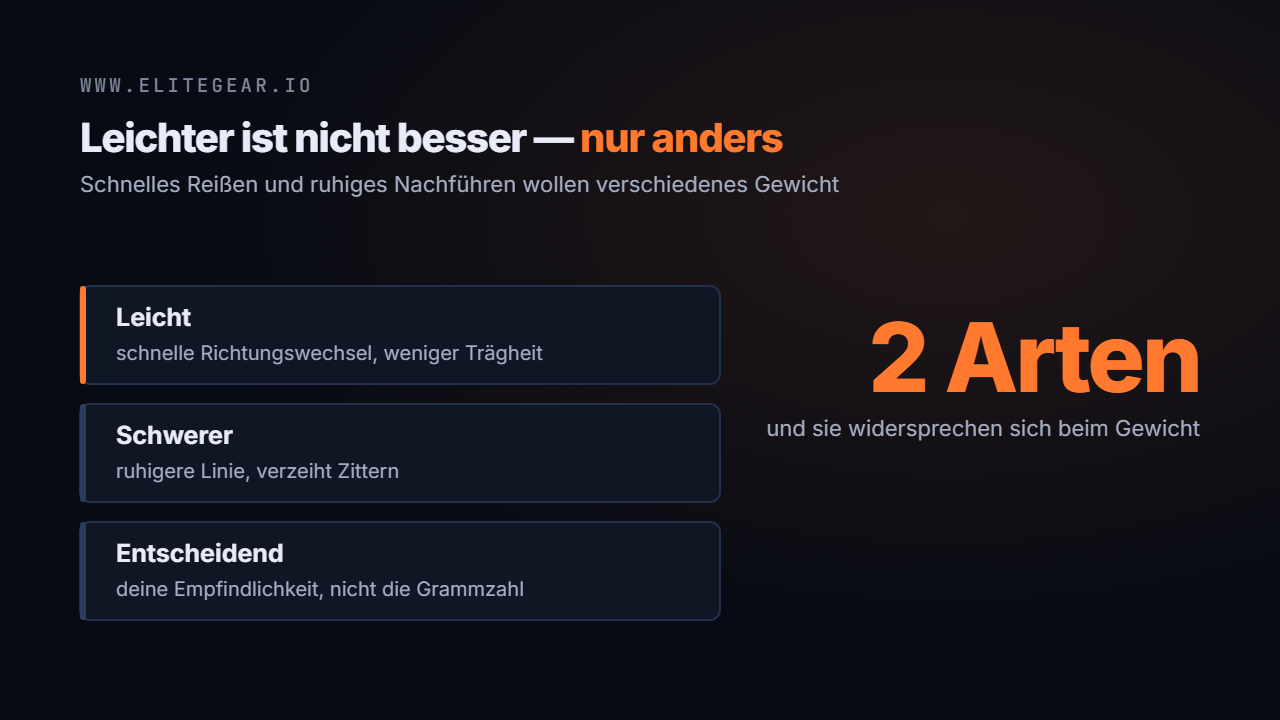Leichte und schwerere Maus mit ihren jeweiligen Stärken bei Reißen und Nachführen