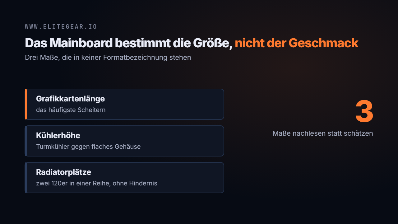 Mainboard-Formate und die drei Maße, an denen ein Einbau scheitert