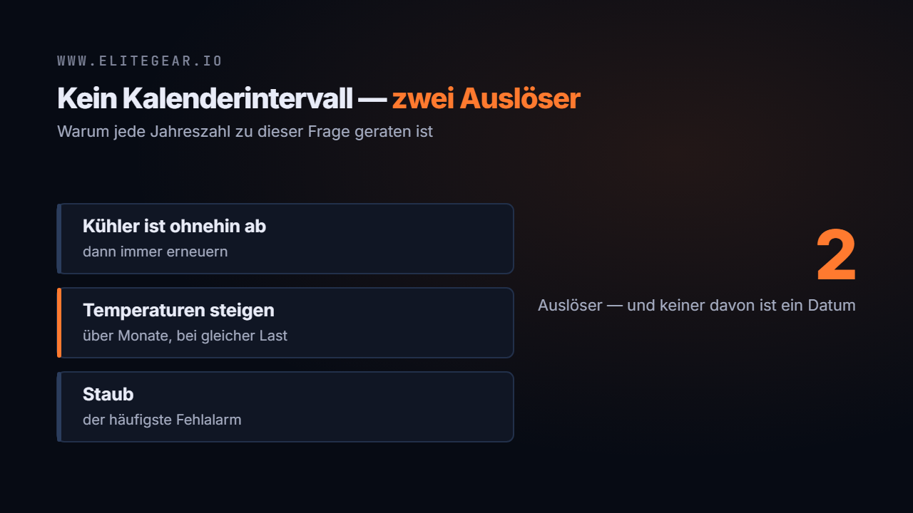 Zwei brauchbare Auslöser für einen Pastenwechsel und einer, der keiner ist